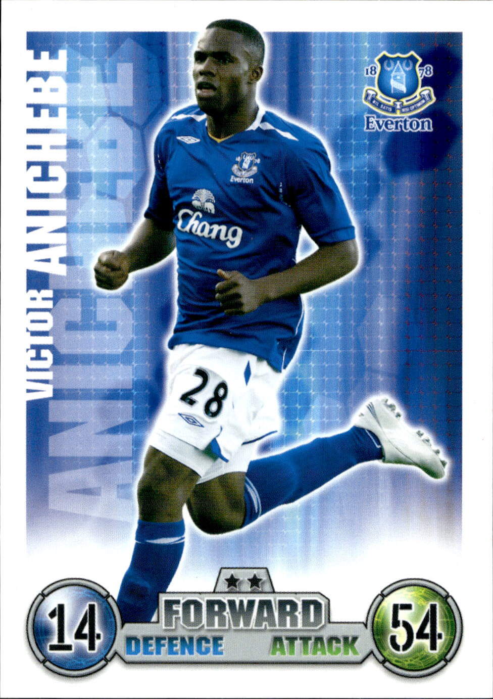 Premier League 2008